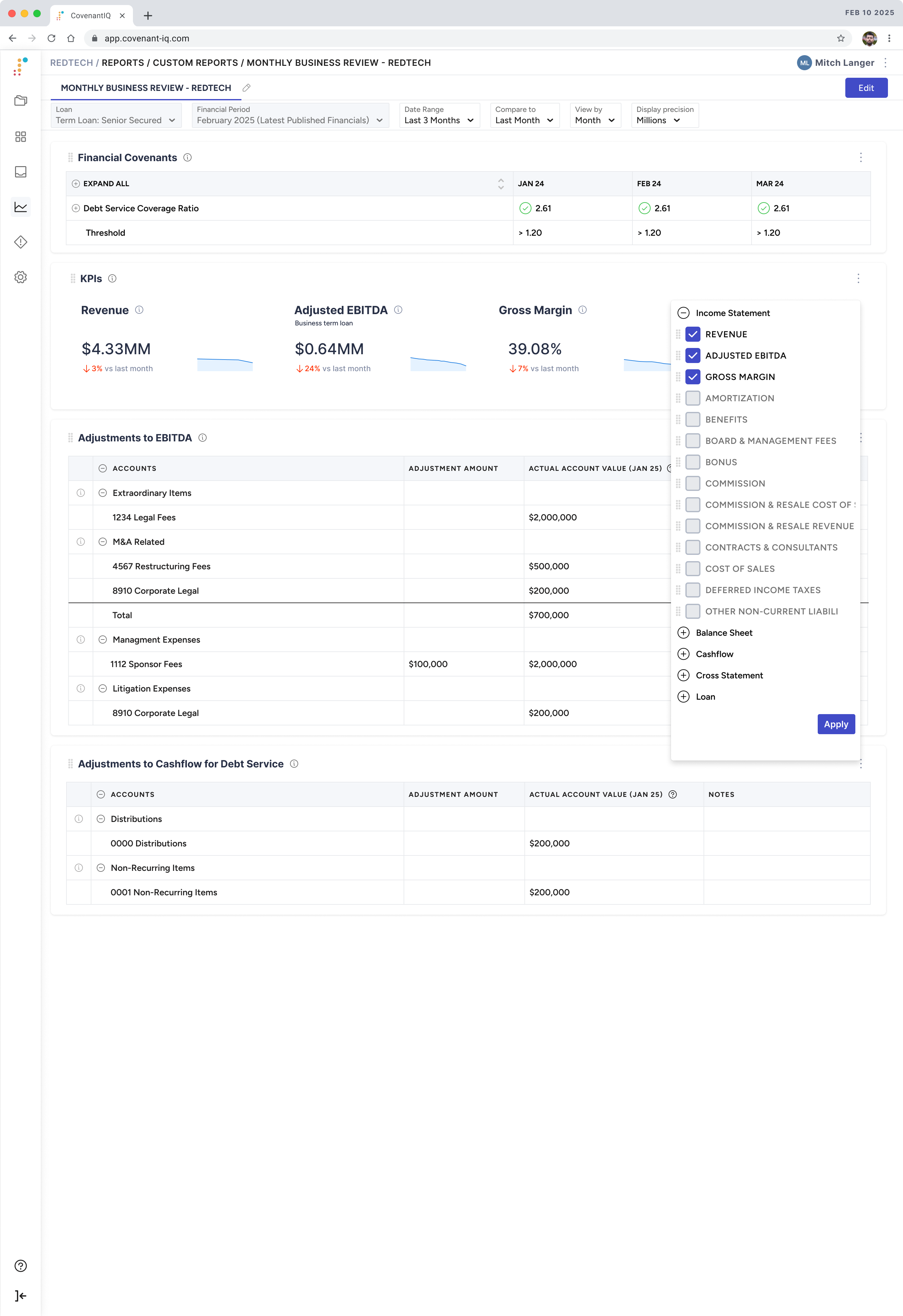 Financial metrics and KPI dashboard for a borrower loan